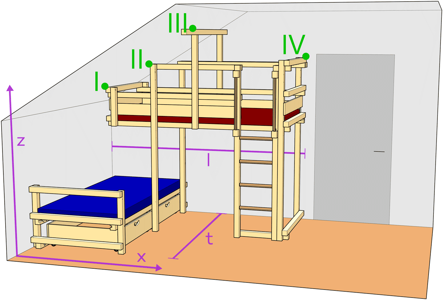 Variante des Etagenbett-über-Eck mit ¼ versetzter Schlafebene und Dachschrägenstufe