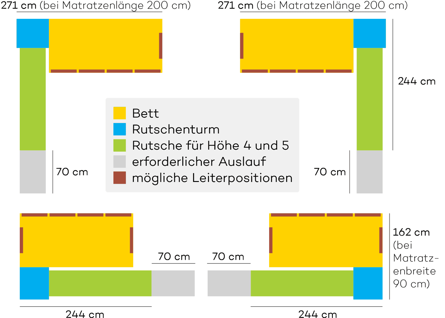 Rutschenturm